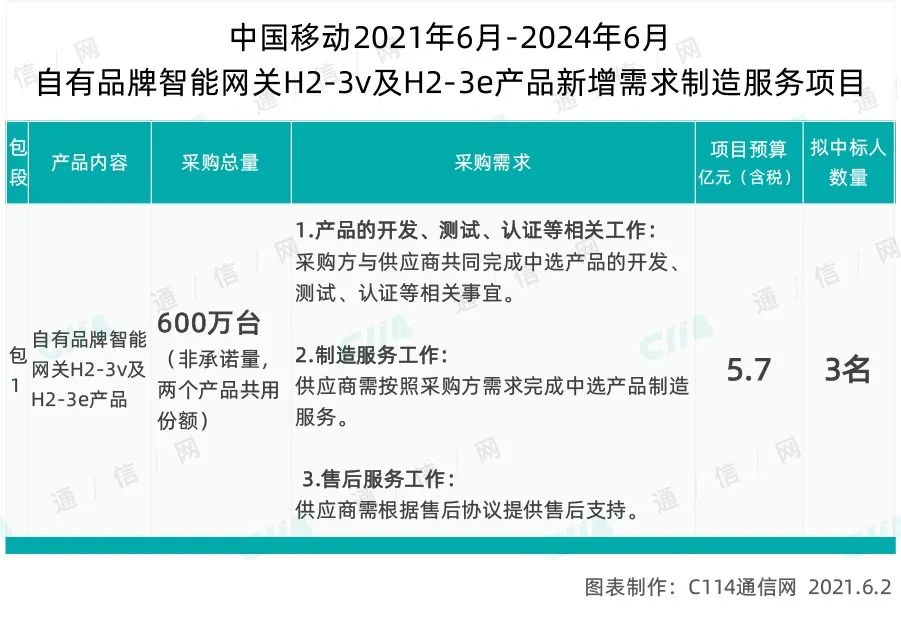 球速体育官方网站-18,昂热启用智能票务系统,季票销量同比增长四成